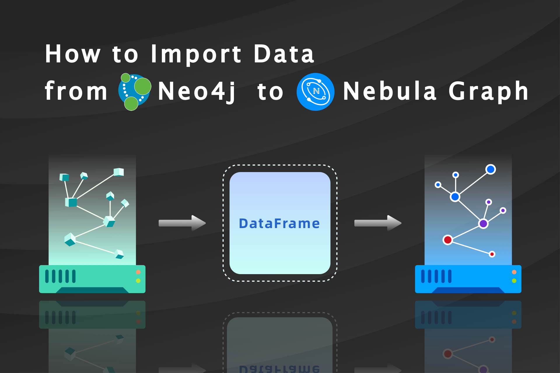 How To Migrate Data From Neo4j To NebulaGraph With NebulaGraph Exchange